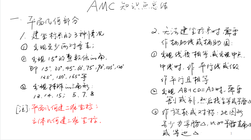 2024年AMC12是什么时候考试？有没有AMC12的培训课程？