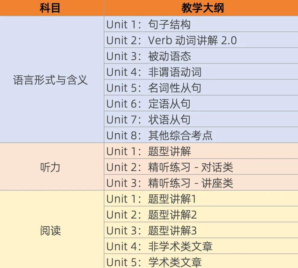 为什么越来越多孩子考小托福？一文详解小托福！