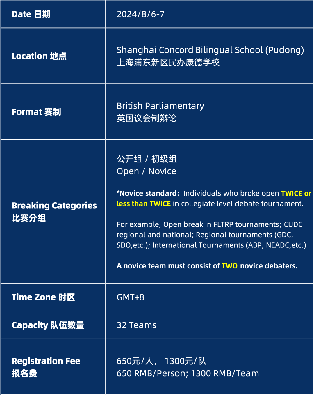 2024 SUMMER NHSDLC SHANGHAI BP OPEN正式官宣！盛夏之战，等你来战！