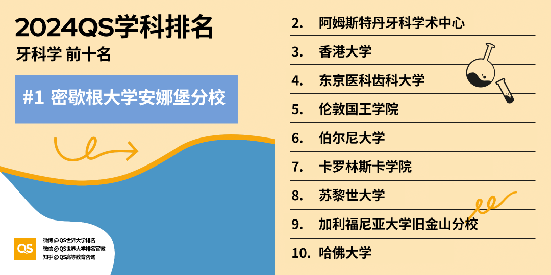 英镑大涨…哪些专业成为留学投资“回报率”新宠？