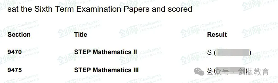 今年MAT考察形式大改！如何拿下笔试？牛津学长分享他们的备战经历！