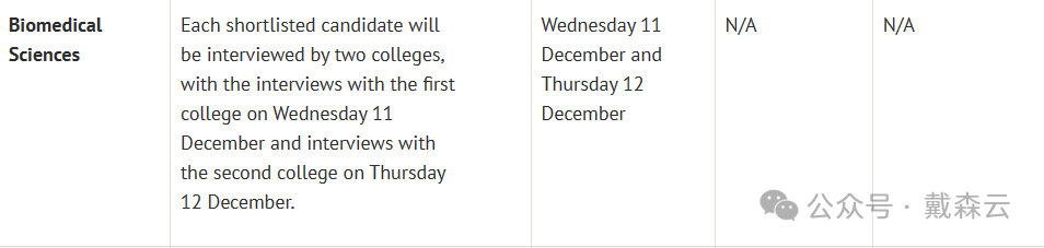 面试| 牛津大学24年面试时间揭晓！速览各专业面试日程，牛津导师助你先人一步！