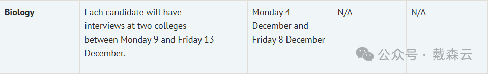 面试| 牛津大学24年面试时间揭晓！速览各专业面试日程，牛津导师助你先人一步！