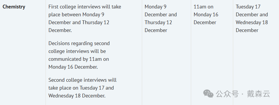 面试| 牛津大学24年面试时间揭晓！速览各专业面试日程，牛津导师助你先人一步！