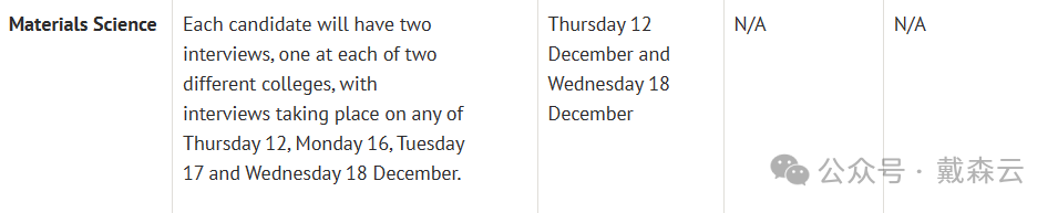 面试| 牛津大学24年面试时间揭晓！速览各专业面试日程，牛津导师助你先人一步！