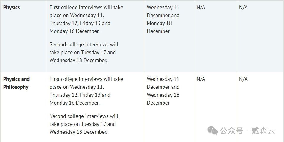 面试| 牛津大学24年面试时间揭晓！速览各专业面试日程，牛津导师助你先人一步！