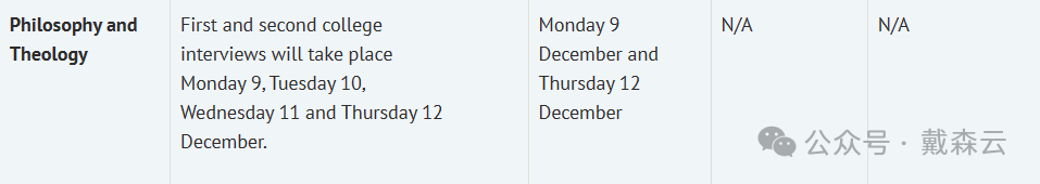 面试| 牛津大学24年面试时间揭晓！速览各专业面试日程，牛津导师助你先人一步！