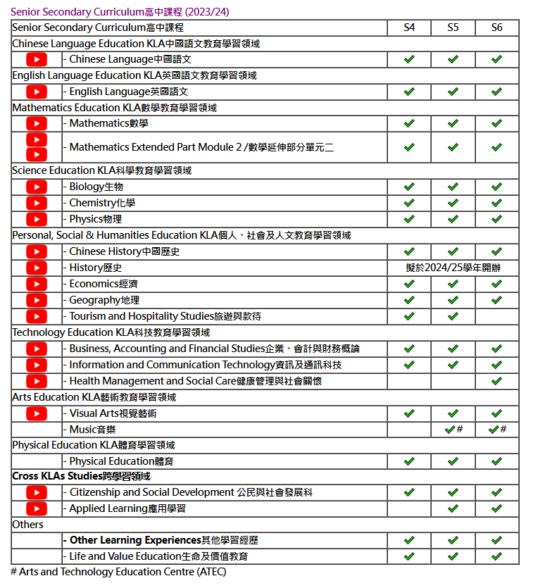 南屯门官立中学：培养全面发展的双语三语公民