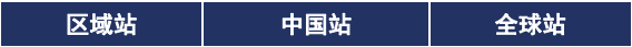 商科经济生都给我去参加NEC全美经济学挑战赛！NEC竞赛介绍/含金量/组队培训一文详解