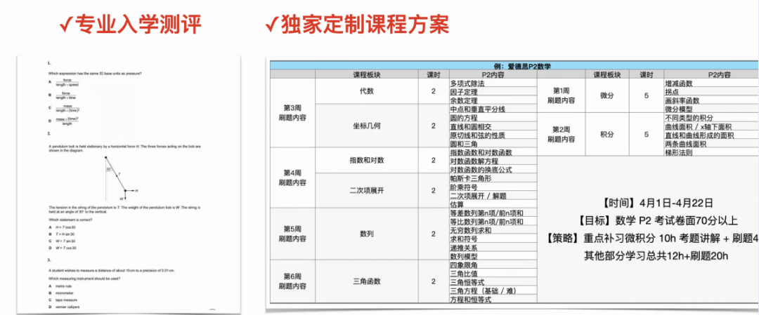 哪些孩子适合选择A-Level脱产？A-Level脱产有哪些好处？