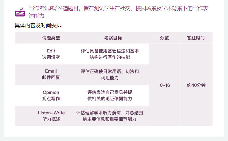 小托福备考指南：国际学校/美初高入学必备，上海三公学校加分项！