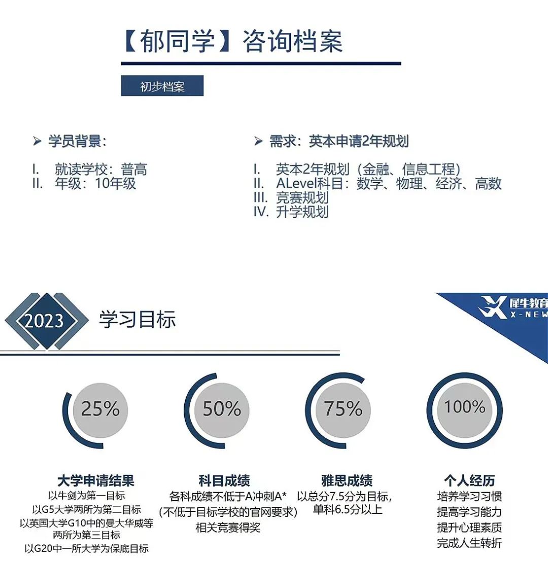 alevel全日制脱产靠谱吗？深圳alevel全日制脱产机构怎么选？