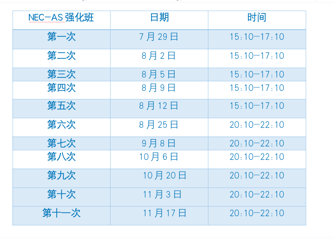 阿朱老师2024NEC-AS强化班课程设置