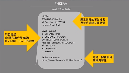 考生必看！1天后放榜，香港考评局公布成绩发放方式！