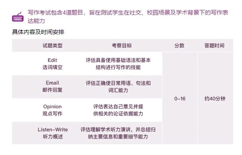 TOEFL Junior暑假考试时间新鲜出炉