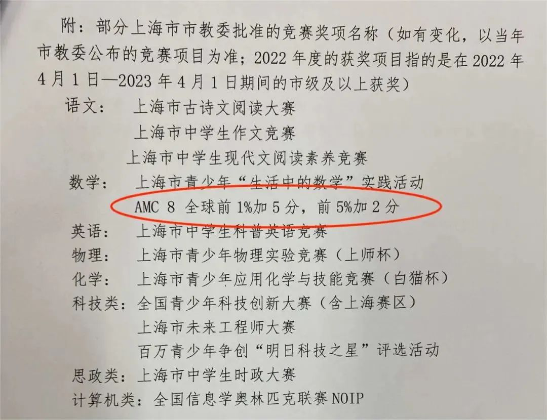 小学生这些数学竞赛可以不参加，但一定要知道！奥数已经是过去式了！