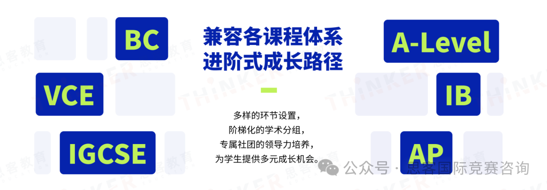 2024NEC竞赛组队中！NEC竞赛新赛季信息介绍，看这篇就够了！