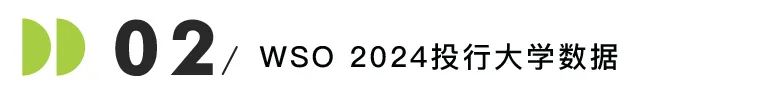 重磅更新！华尔街2024投行目标校名单曝光！仅有32所大学！