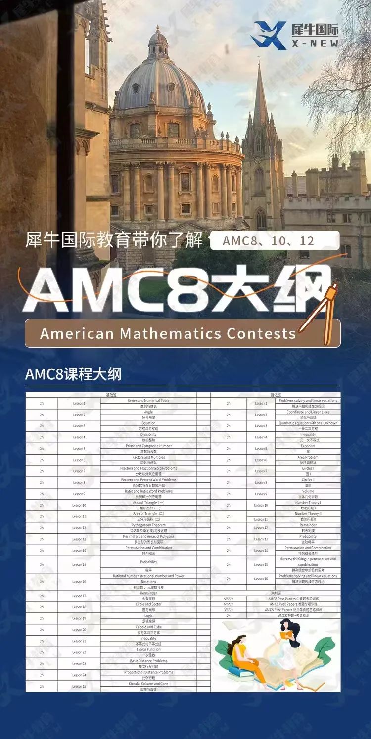 AMC8和奥数哪个难？给你6个参加AMC8的理由！看完就知道怎么选了！