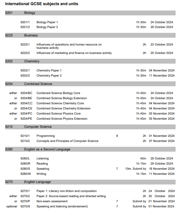 最新！Ofqual表示将对这三门GCSE学科夏季大考成绩进行“更宽松”的评分！理由是...