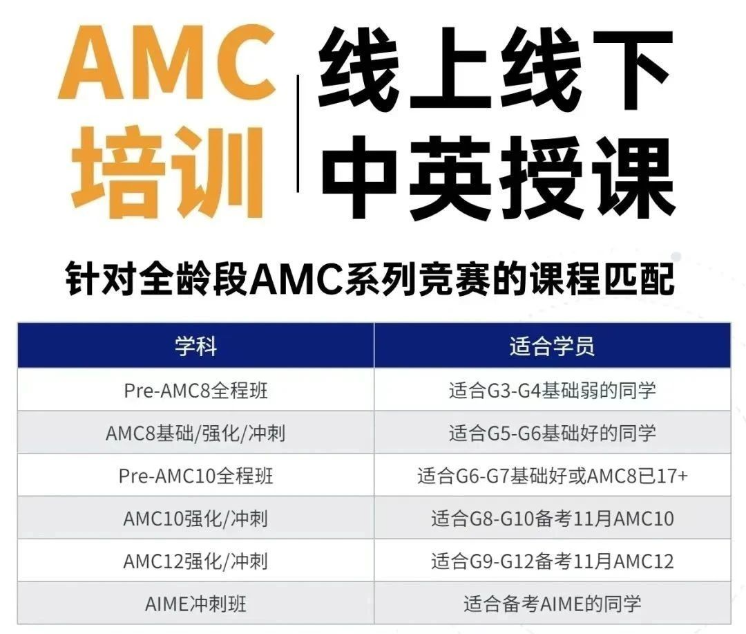 AMC8/10/12数学竞赛拿奖需要达到什么水平~