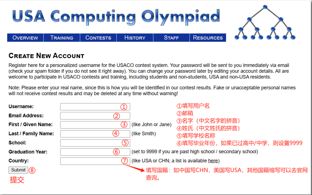 USACO竞赛晋级之路，USACO竞赛培训班基础课/强化班/冲刺班!