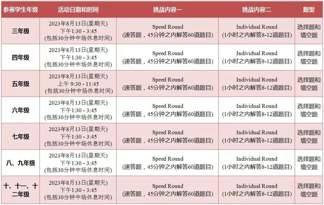 2024-2025年度美国“大联盟”思维探索活动开始报名