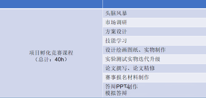 从小学到高中如何规划学习少儿编程课？