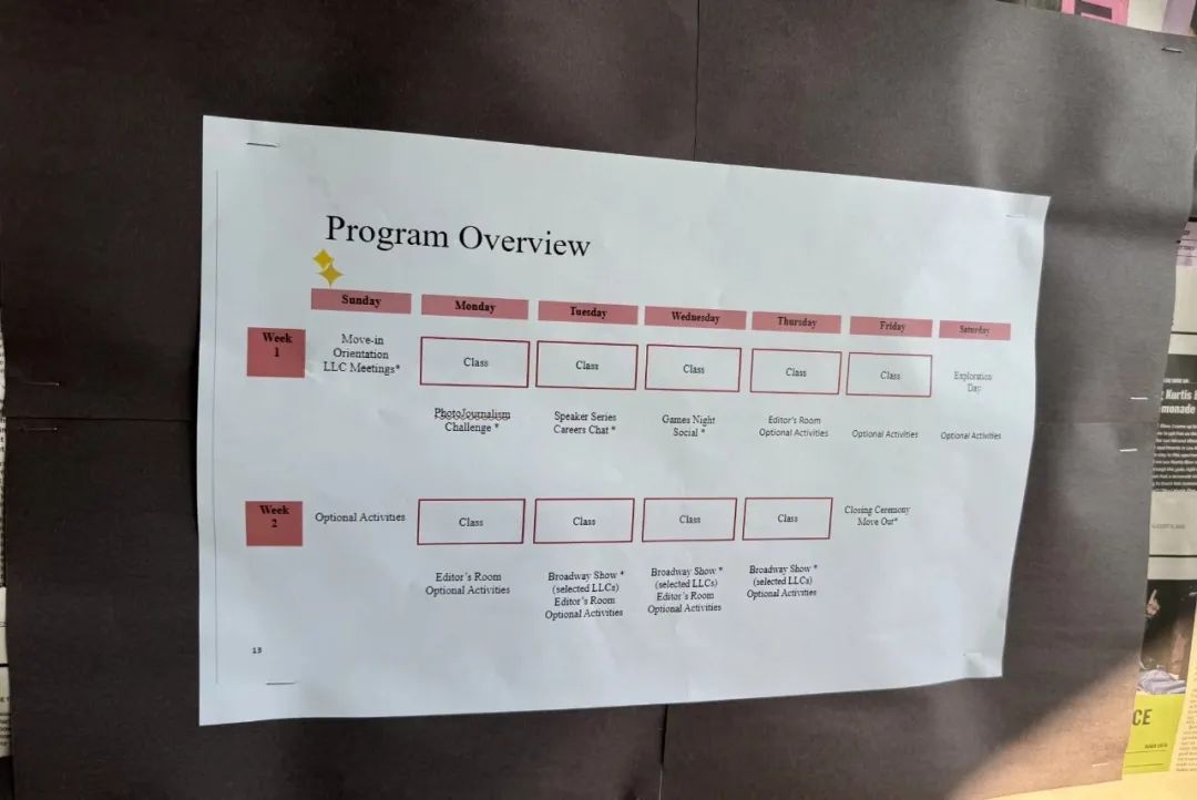 我在UCSB/南加大/布朗/纽约时报读夏校！账单、优点、槽点全公开，主打真诚！