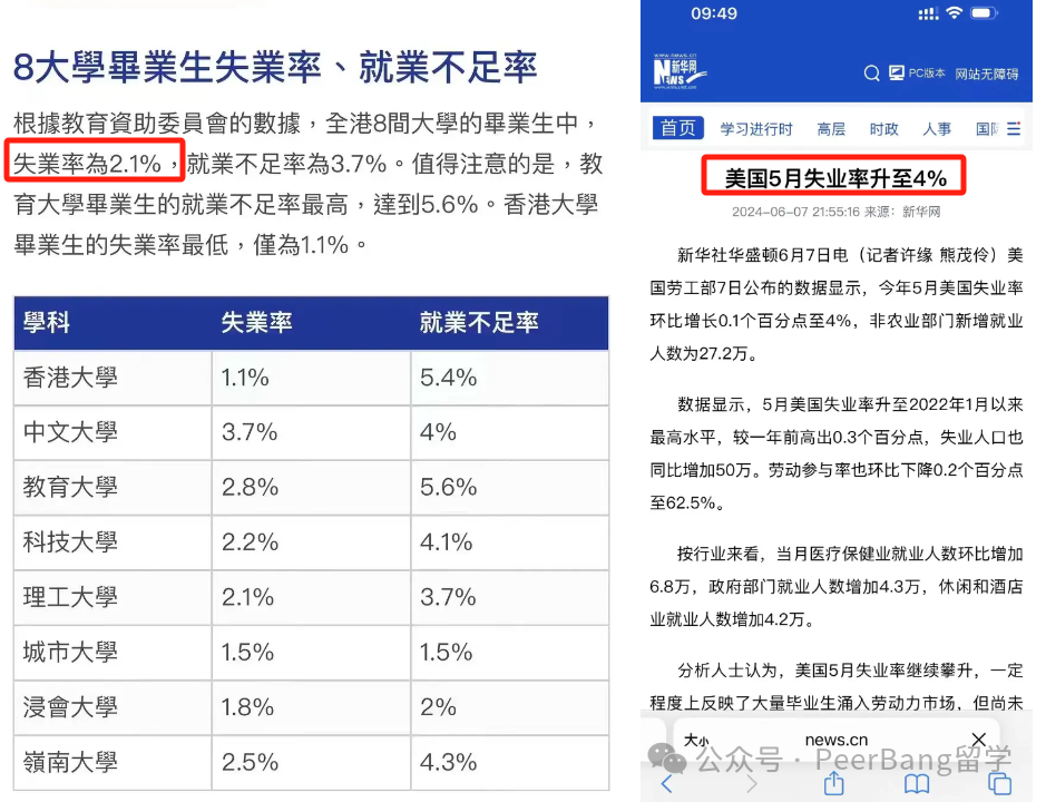 香港：正成为新中产家庭“鸡娃”的新赛道