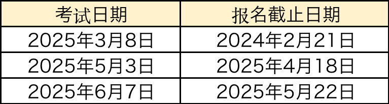 一年中最重要的「8月SAT大考」来了！保姆级1个月备考计划...