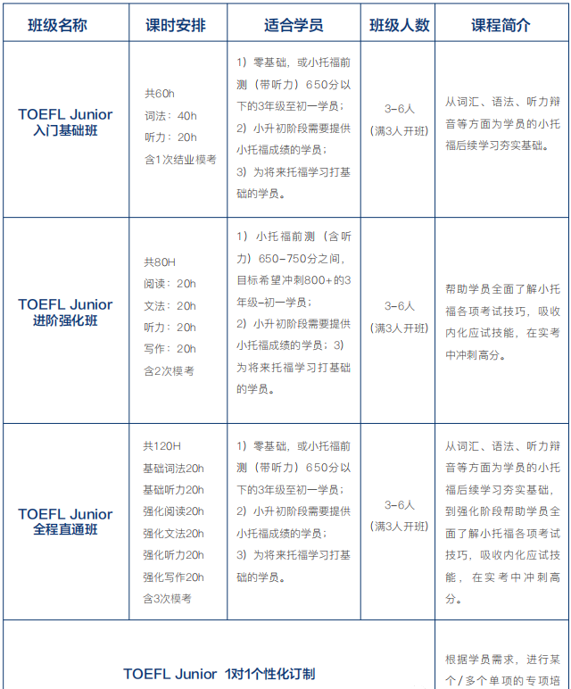 上海“三公”学校招生侧重点分析！三公规划培训找机构，最新课表已出~