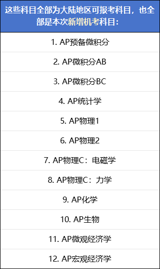 又变了！2025年AP主流科目全面机考，机考平台长这样！