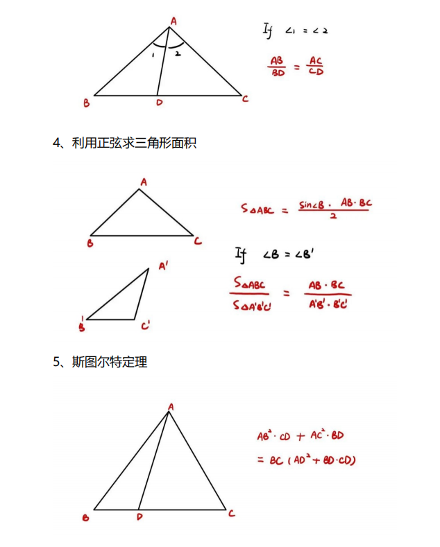 AMC10竞赛考试大纲是？附AMC10培训辅导课程~