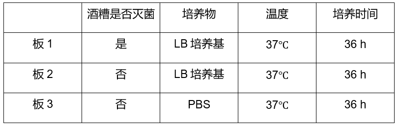 StarchLight——法国Ionis教育集团2022年iGEM项目