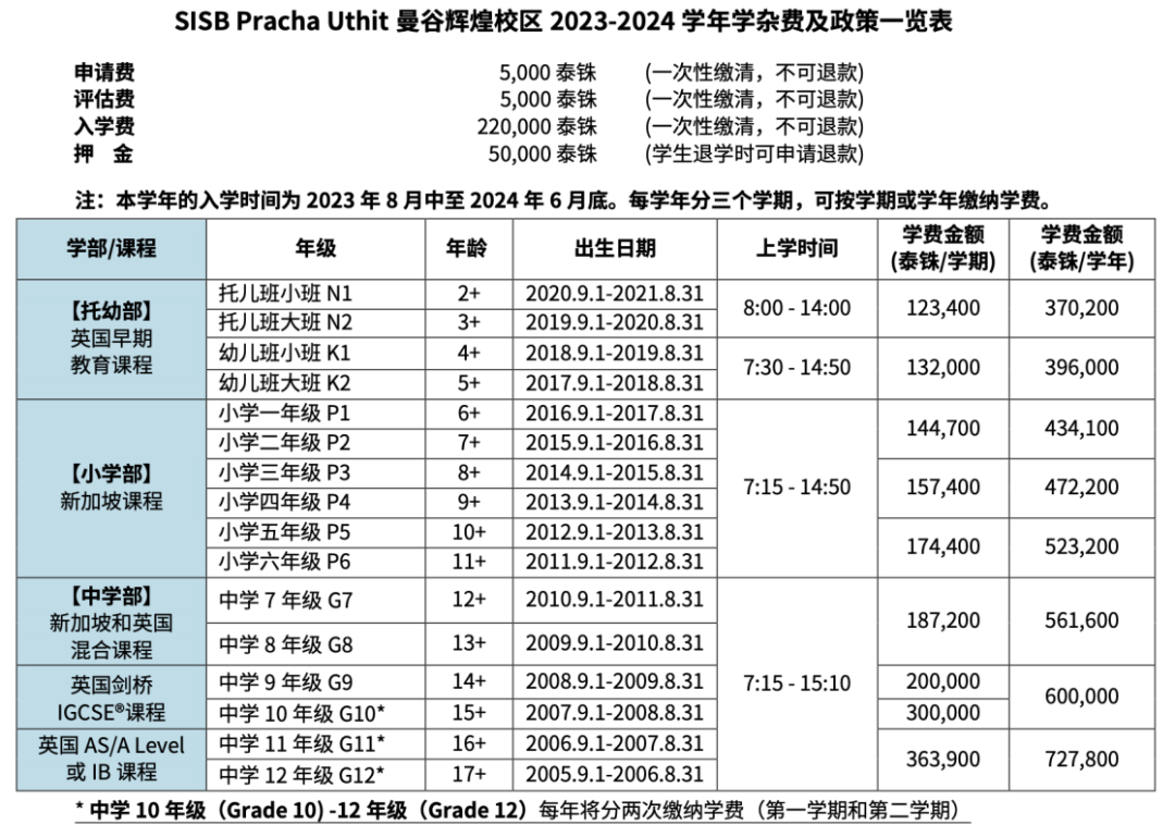 TEnTo荐校｜SISB泰国新加坡国际学校