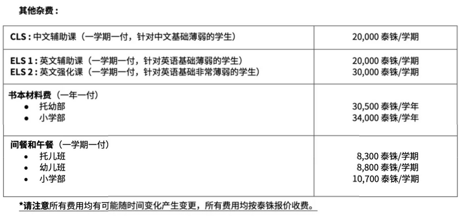 TEnTo荐校｜SISB泰国新加坡国际学校