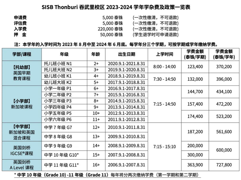 TEnTo荐校｜SISB泰国新加坡国际学校