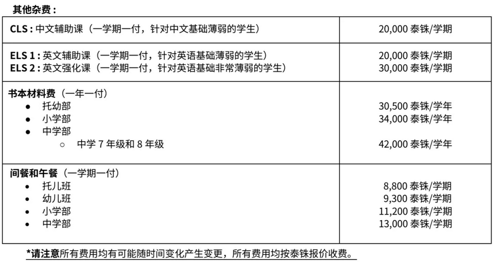 TEnTo荐校｜SISB泰国新加坡国际学校