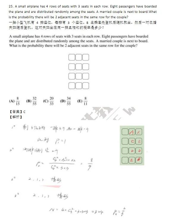 #2024年AMC8数学竞赛考情回顾！附25年AMC8竞赛培训课程