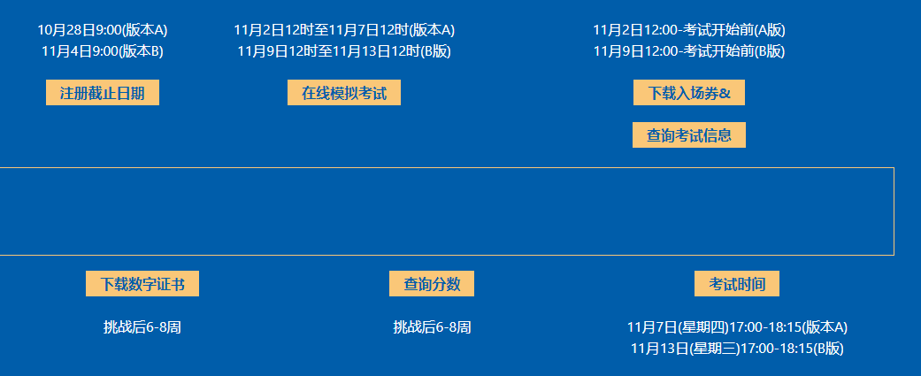 AMC10/12线上还是线下考？阿思丹小程序报名保姆级流程一文详解！