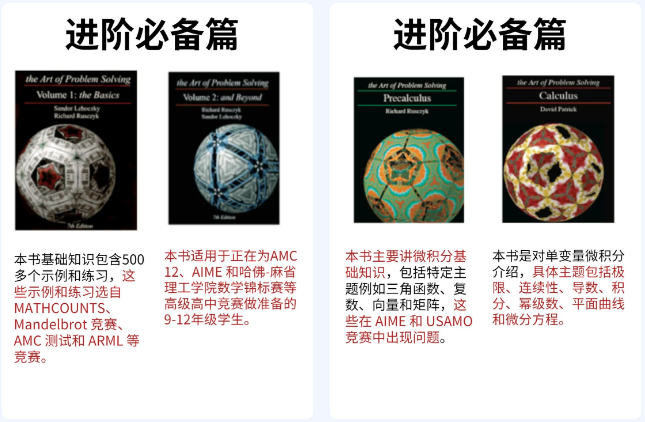 科普 | 美国AMC数学竞赛，附AMC8/10/12全套学习教材！