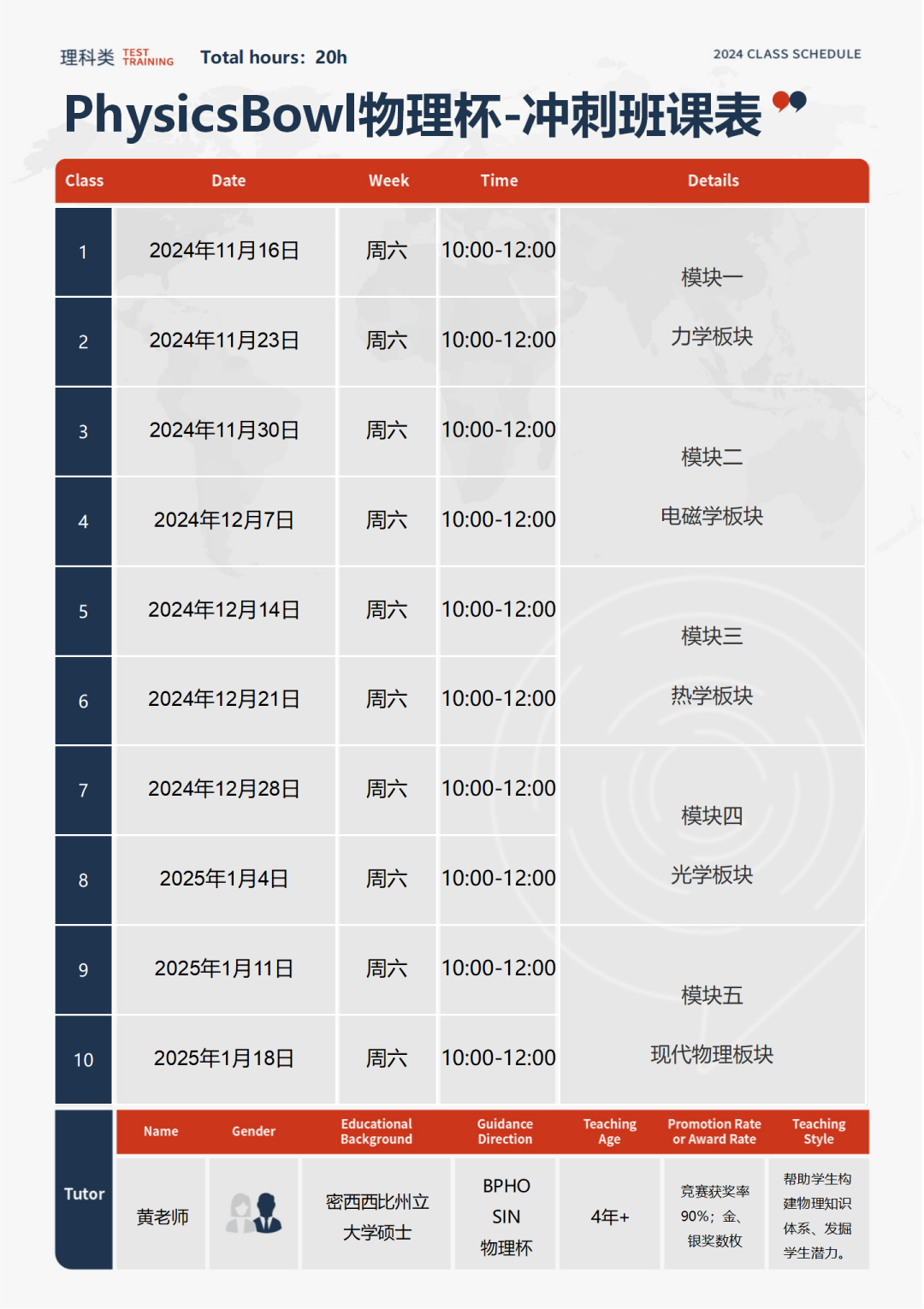 美国TOP30名校高度认可，9-12年级可参加的Physics Bowl物理碗竞赛！