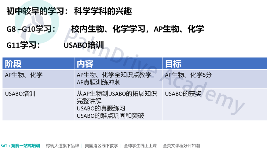 国际物理竞赛和化学竞赛金牌得主全是中国，这稳赢的比赛跟中国乒乓有什么区别？