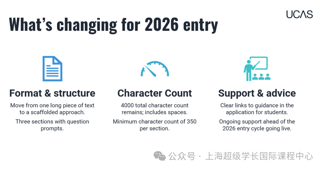 UCAS官宣！英国本科申请文书、推荐信双改革