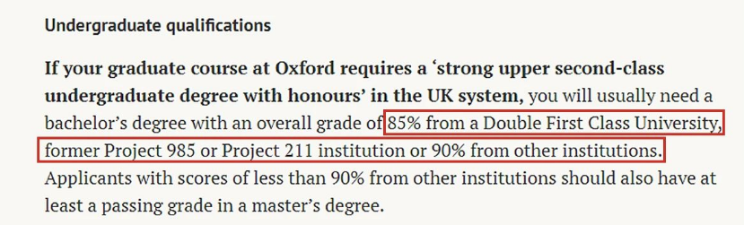 25Fall英硕申请必看！英国QS前100大学list要求汇总