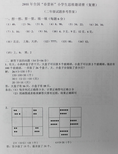 小学阶段的孩子可以参加的数学竞赛有哪些？三年级学生参与amc8的话是否需要专业培训？一文带你搞懂！！！