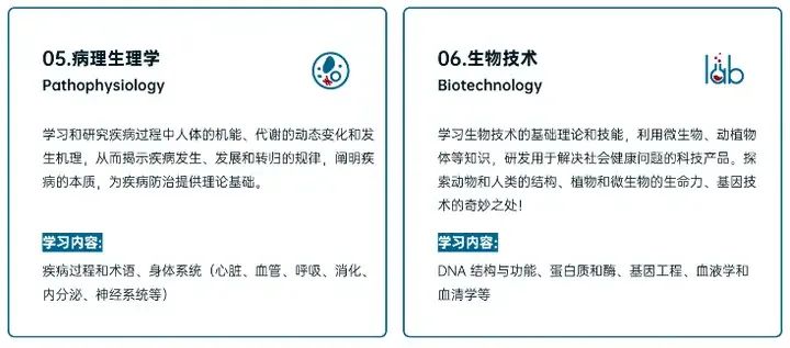 生物/心理学/医疗方向学生请注意！爬藤必备的HOSA你值得拥有！