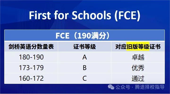 硬核科普 | 魔都牛娃圈里家长圈里说的KET、PET、FCE是什么？为什么是名校敲门砖？附备考资料