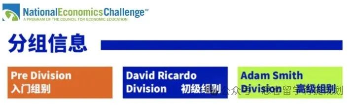 2024-2025赛季NEC商赛已开启！NEC商赛时间/商赛亮点/NEC官网！附NEC商赛组队信息